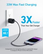 Anker 323 Charger - Image 3